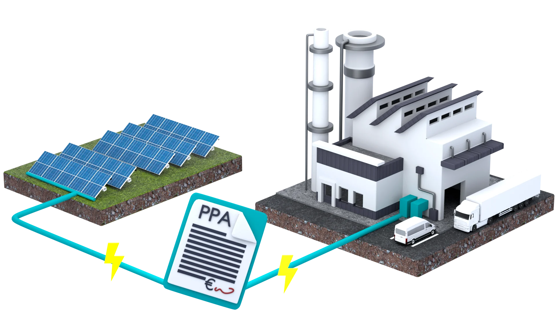 PPA